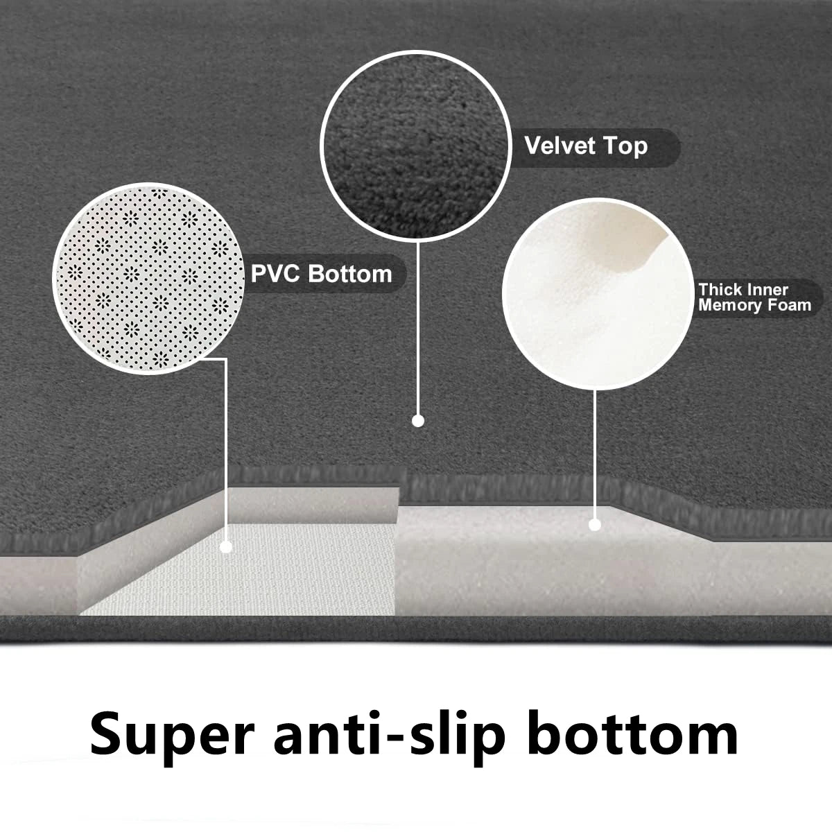 Tapis de bain en galets