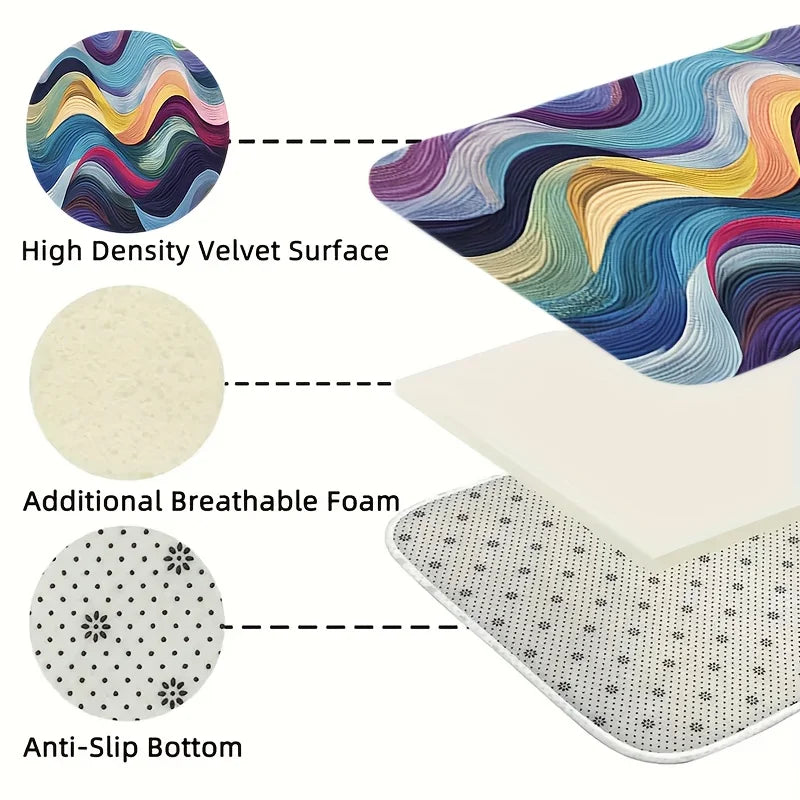 Tapis de bain moelleux