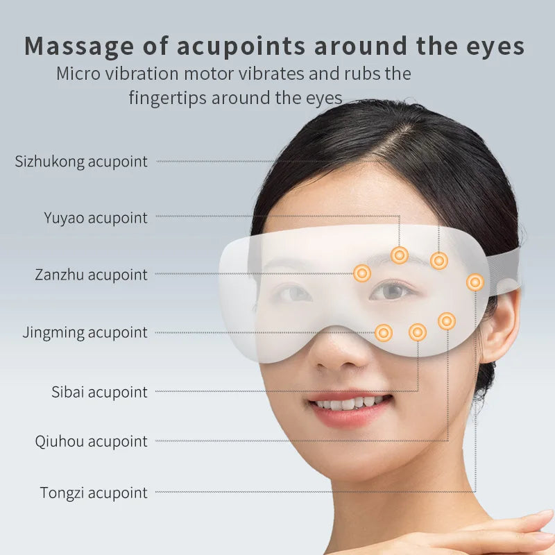 Masque pour les yeux chauffant massant