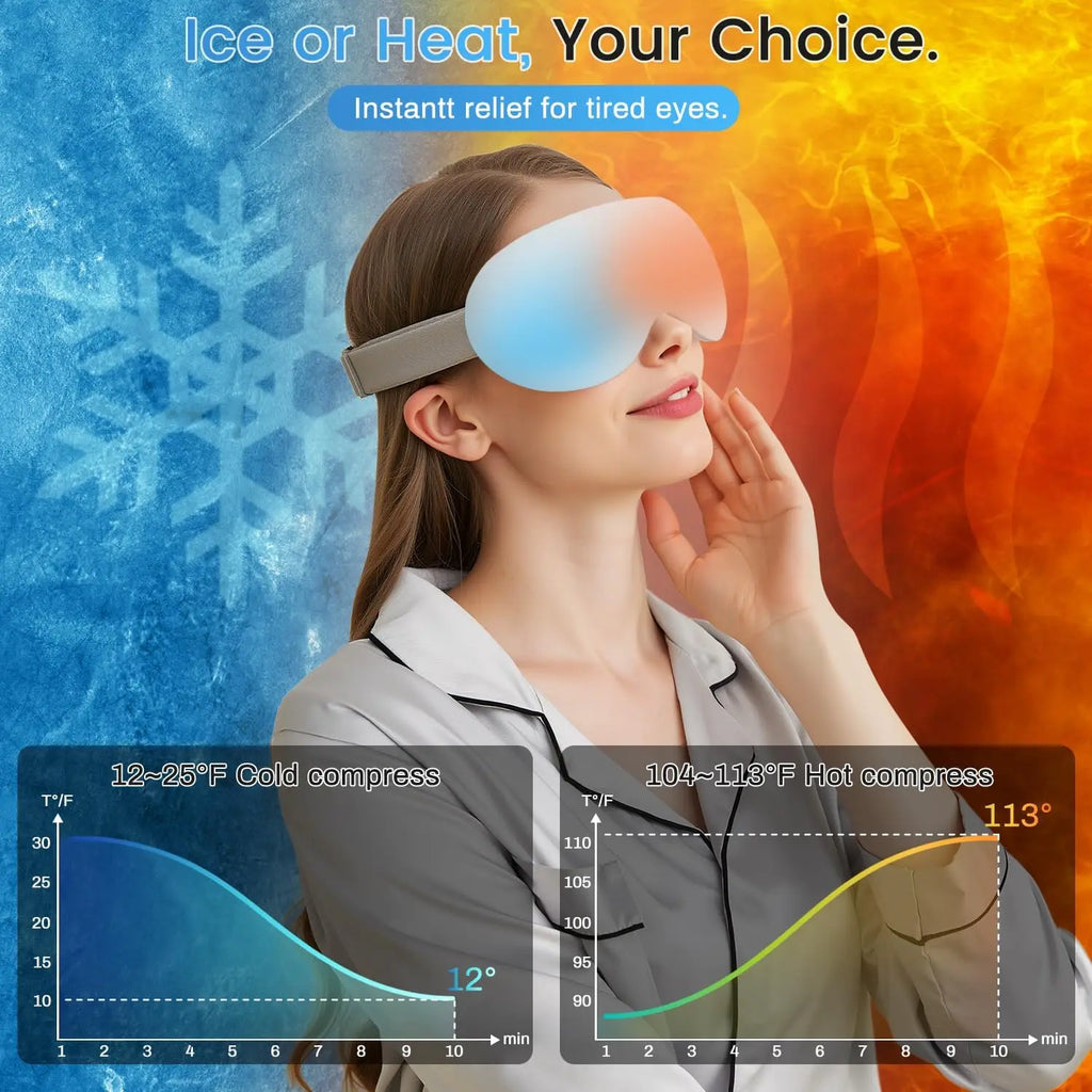 Masque pour les yeux chauffant massant