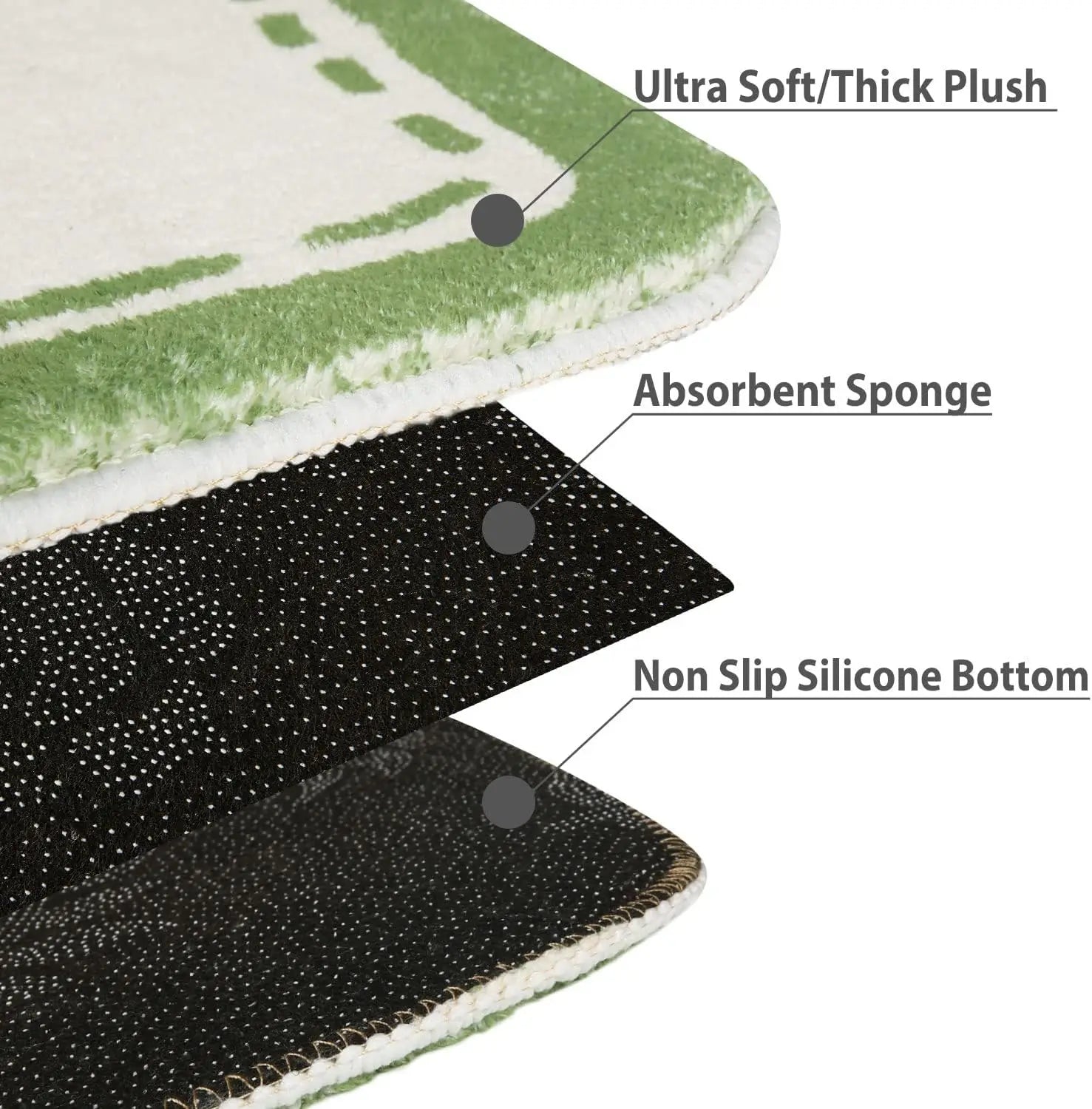 Tapis de bain fantaisie