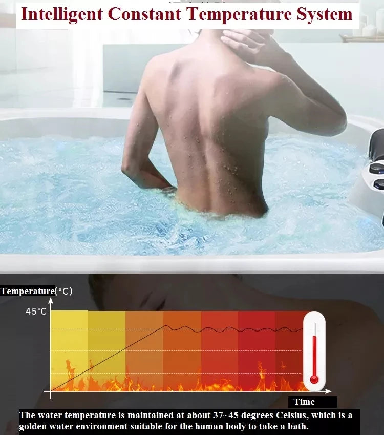 Spa jacuzzi - 4 à 6 personnes