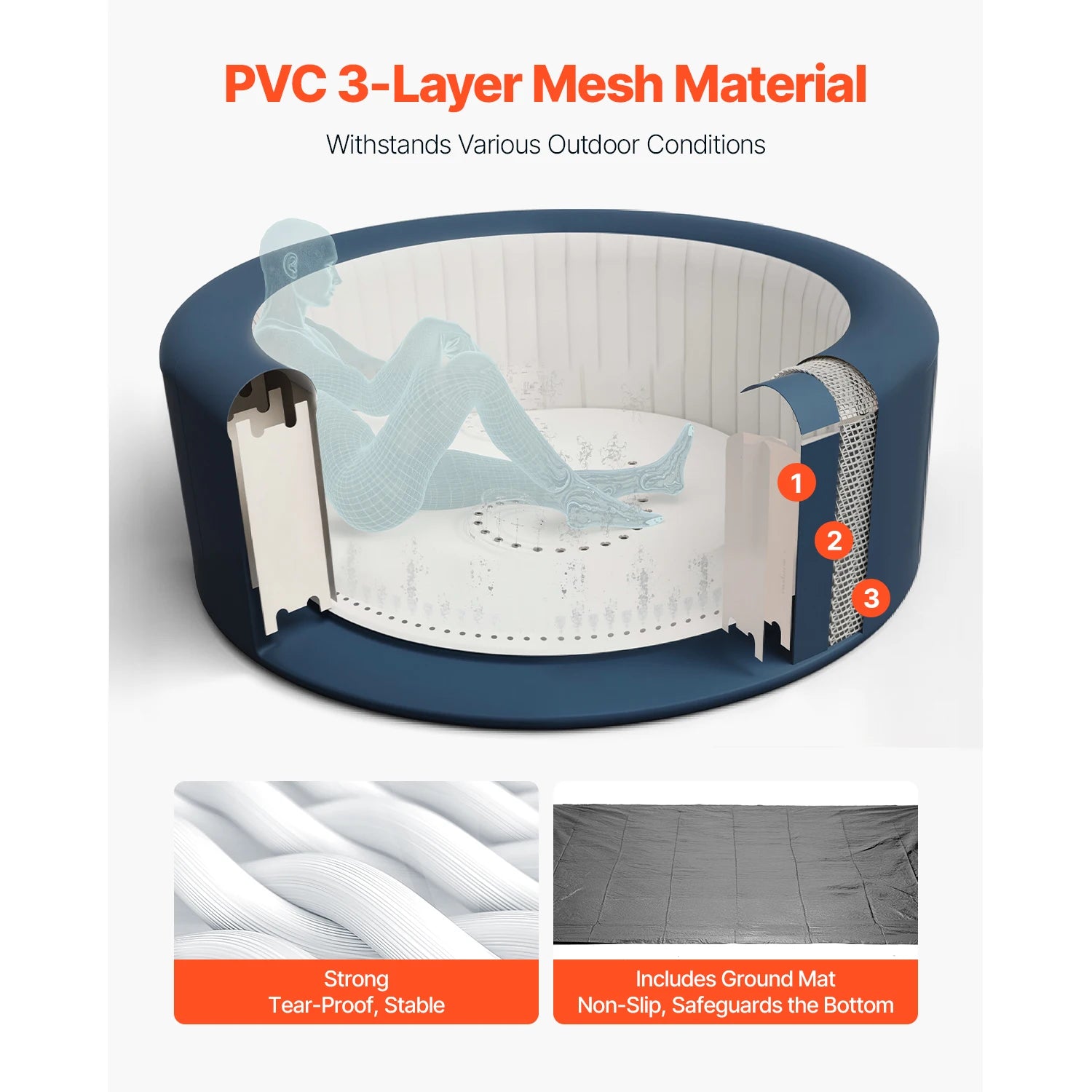 Spa jacuzzi gonflable - 6 personnes